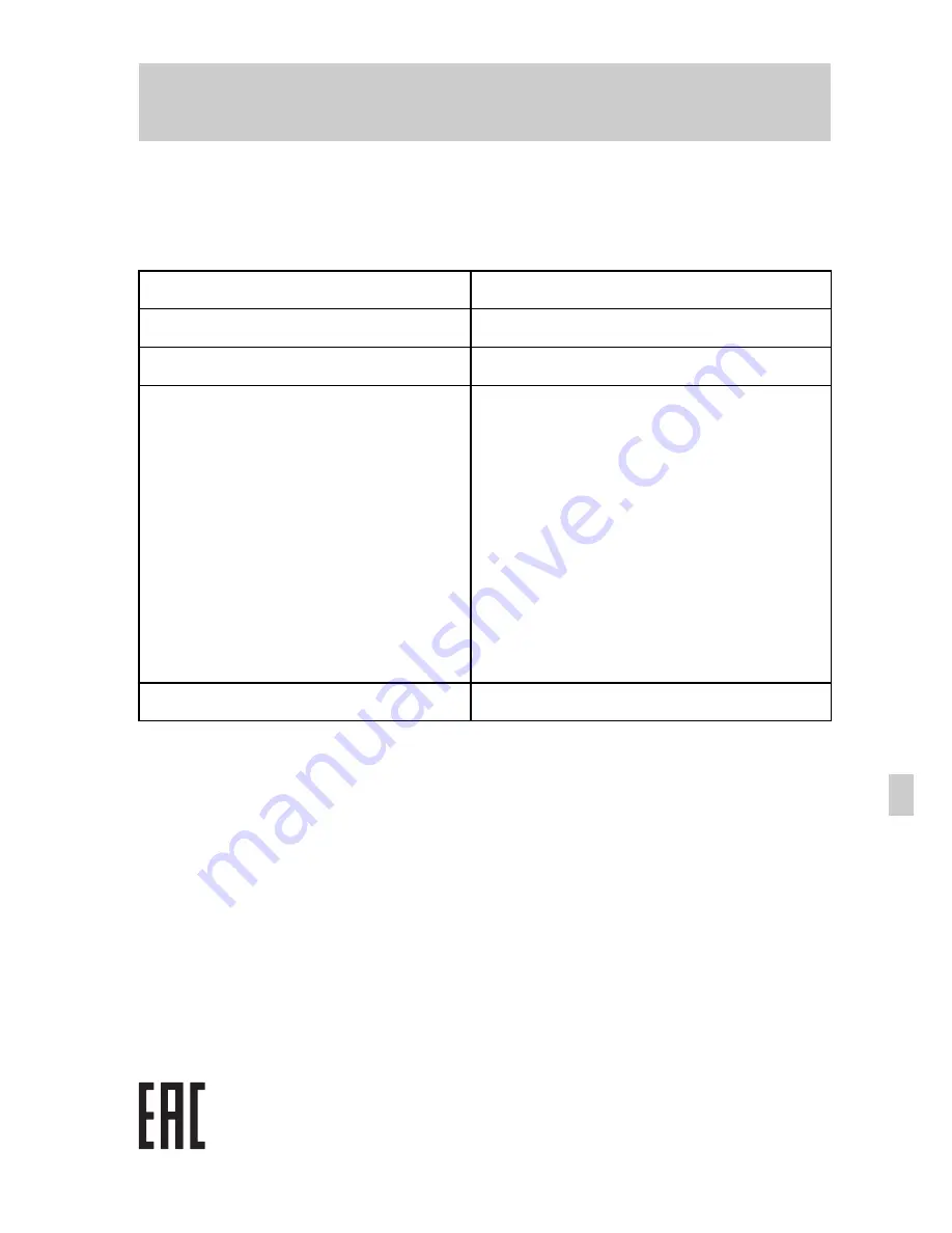 Sony ILCE-6000 Instruction Manual Download Page 305