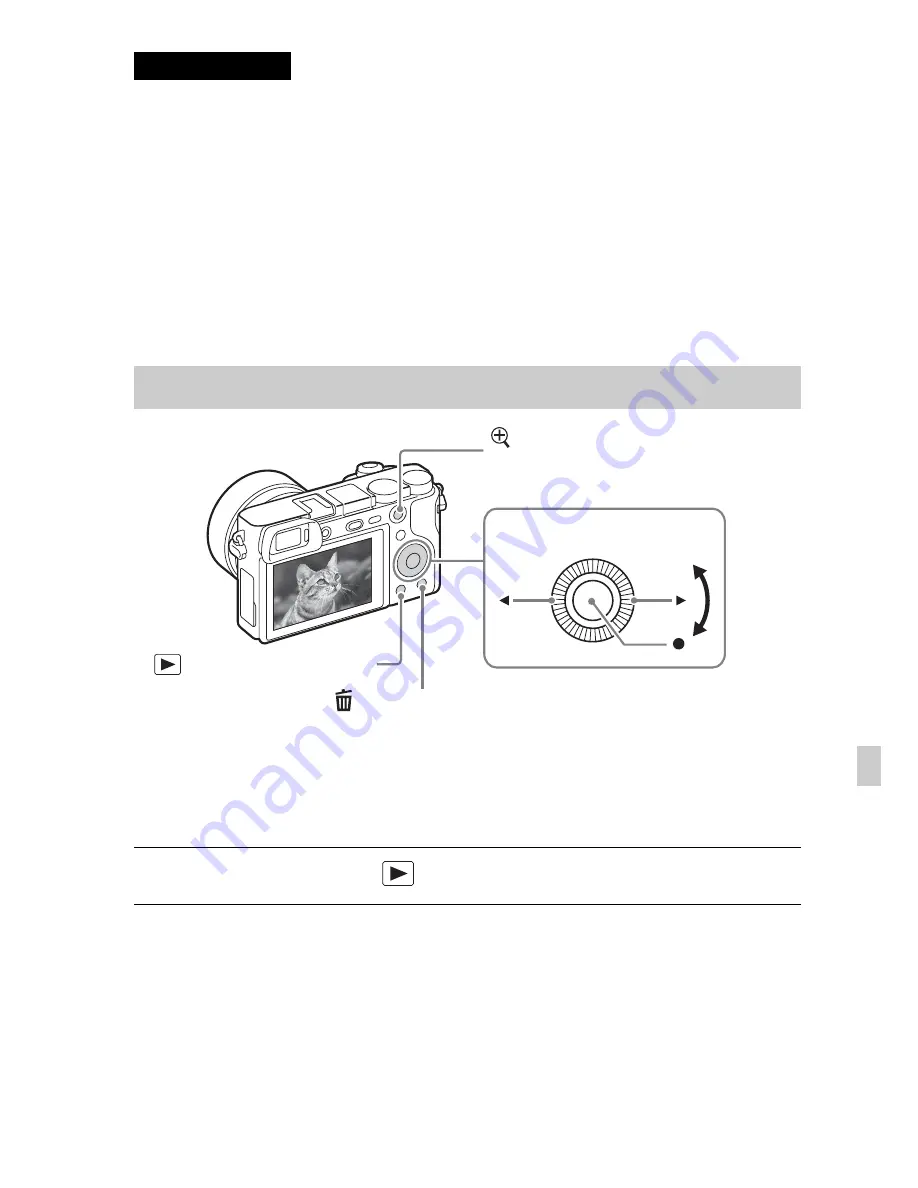 Sony ILCE-6000 Instruction Manual Download Page 327