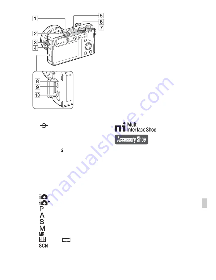 Sony ILCE-6000 Instruction Manual Download Page 389