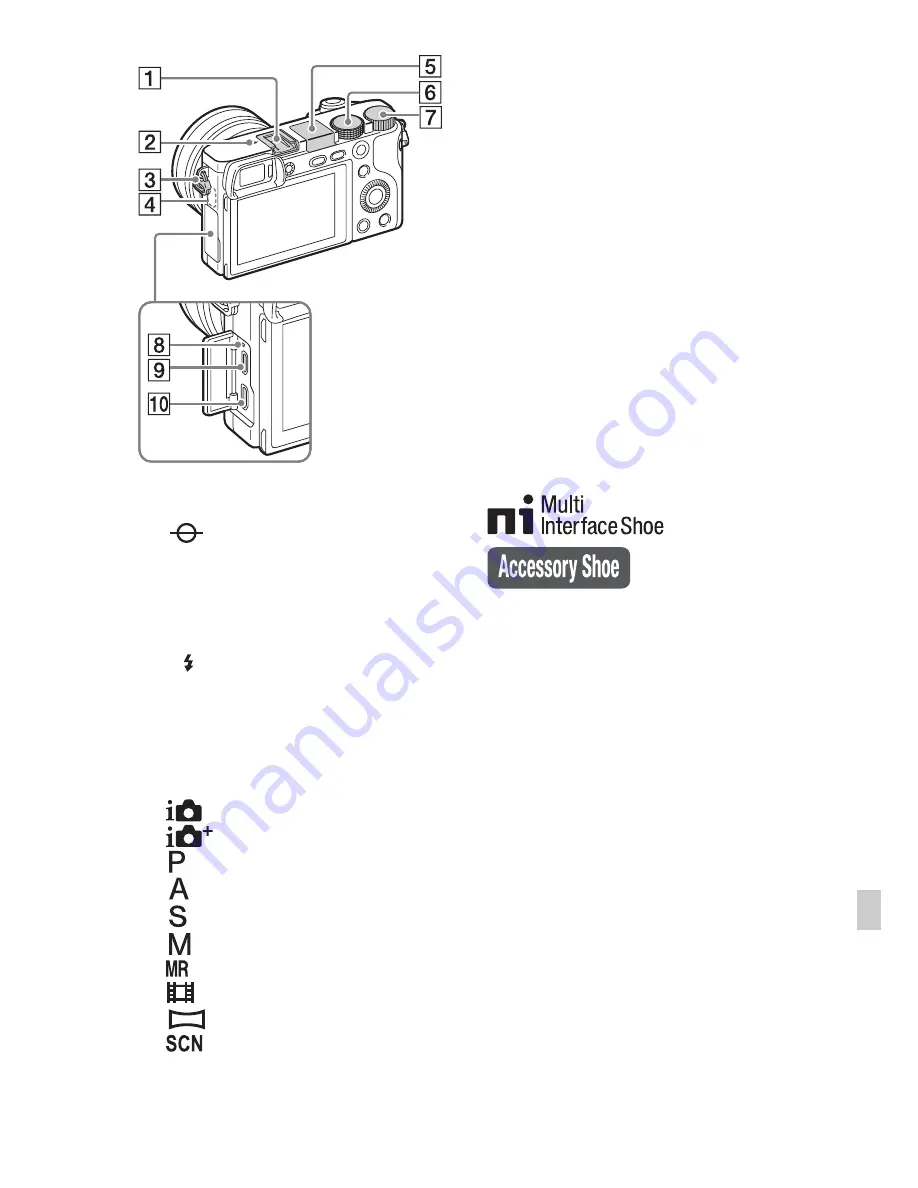 Sony ILCE-6000 Instruction Manual Download Page 423