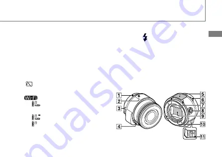 Sony ILCE-QX1 Скачать руководство пользователя страница 41