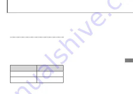 Sony ILCE-QX1 Instruction Manual Download Page 247