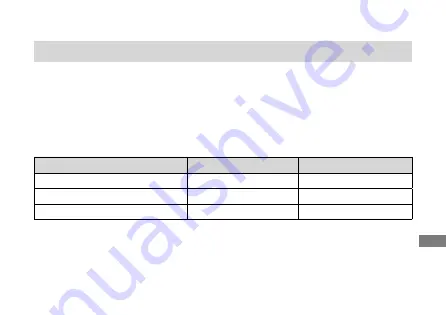 Sony ILCE-QX1 Скачать руководство пользователя страница 317