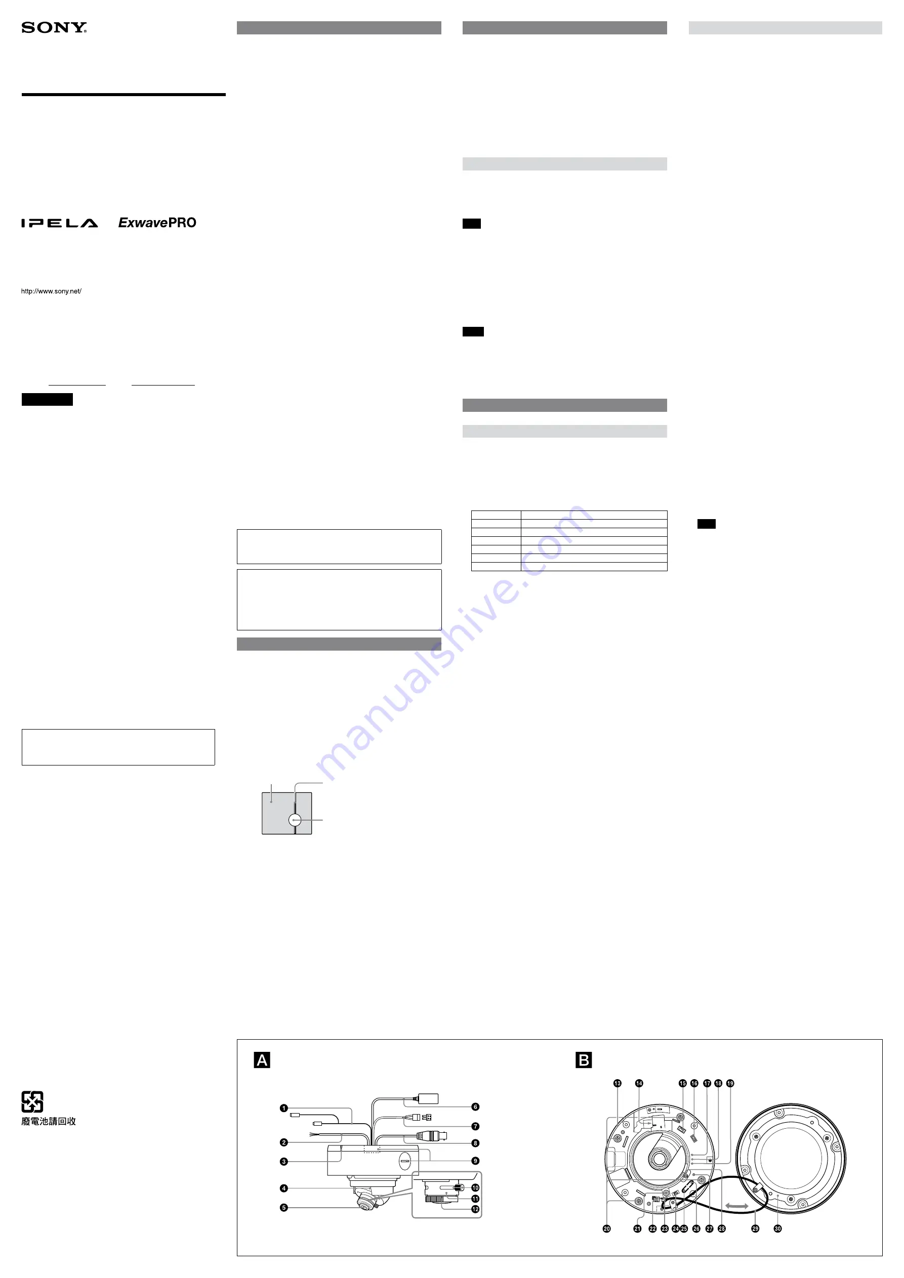 Sony IPELA EXWAREPRO SNC-DM160 Скачать руководство пользователя страница 1