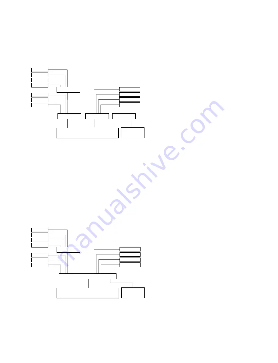 Sony IPELA NSR-100 System Setup Manual Download Page 5