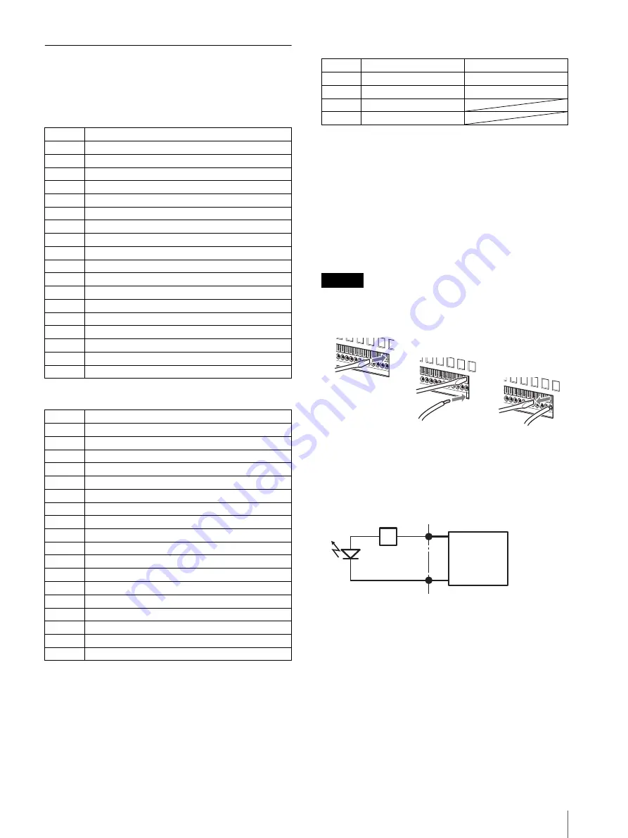 Sony Ipela NSR-1100 Installation Manual Download Page 83