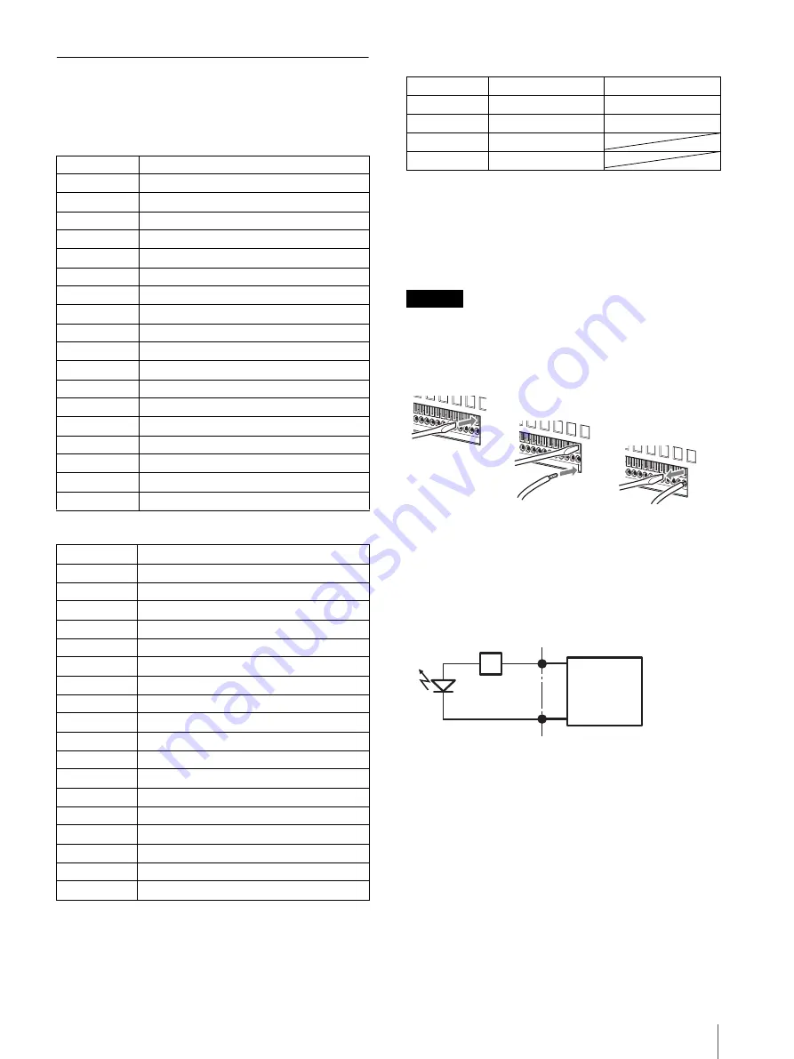 Sony Ipela NSR-1100 Installation Manual Download Page 131