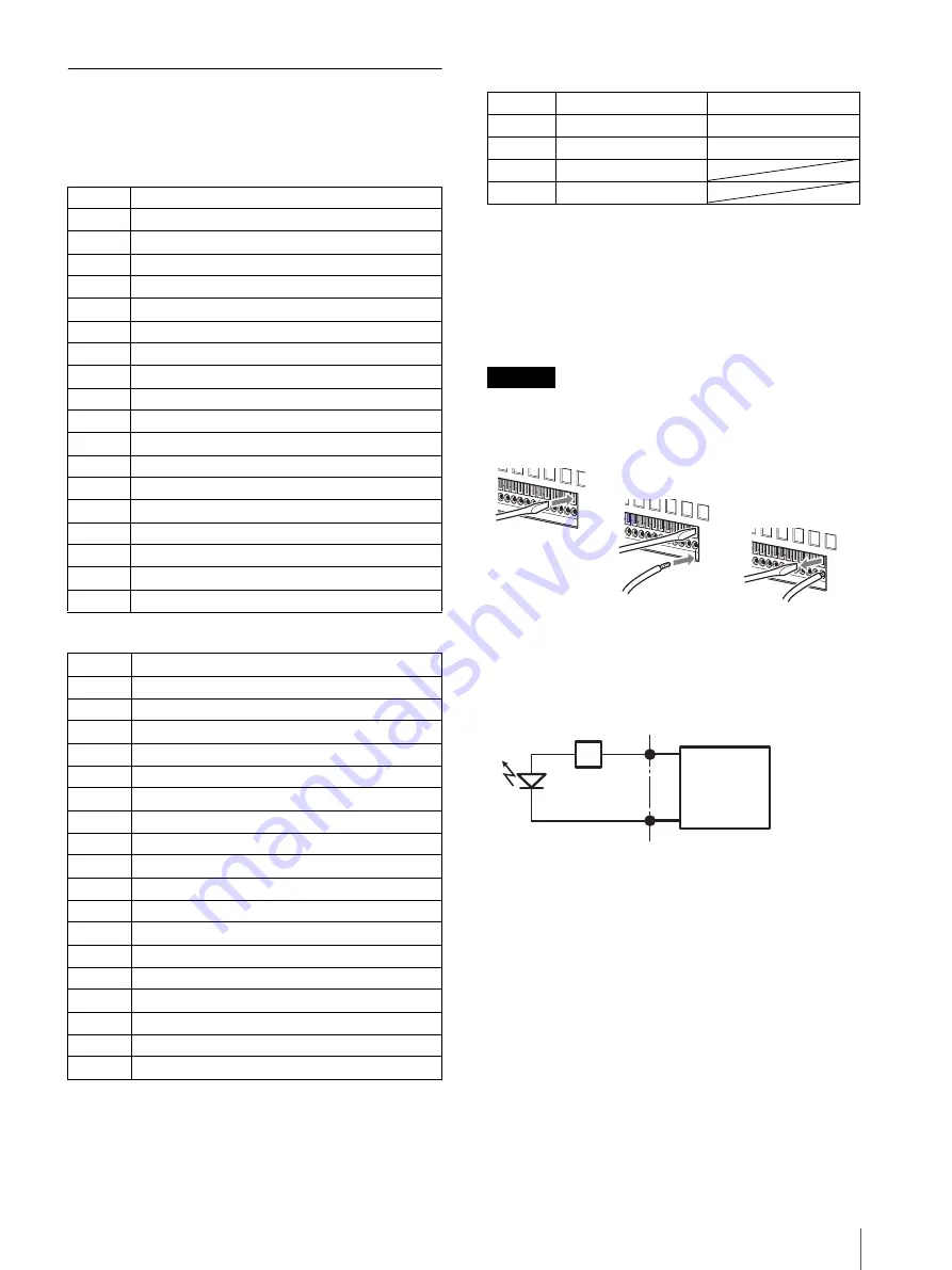 Sony Ipela NSR-1100 Installation Manual Download Page 179