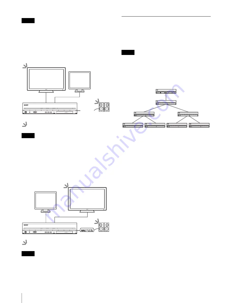 Sony Ipela NSR-1100 Installation Manual Download Page 224