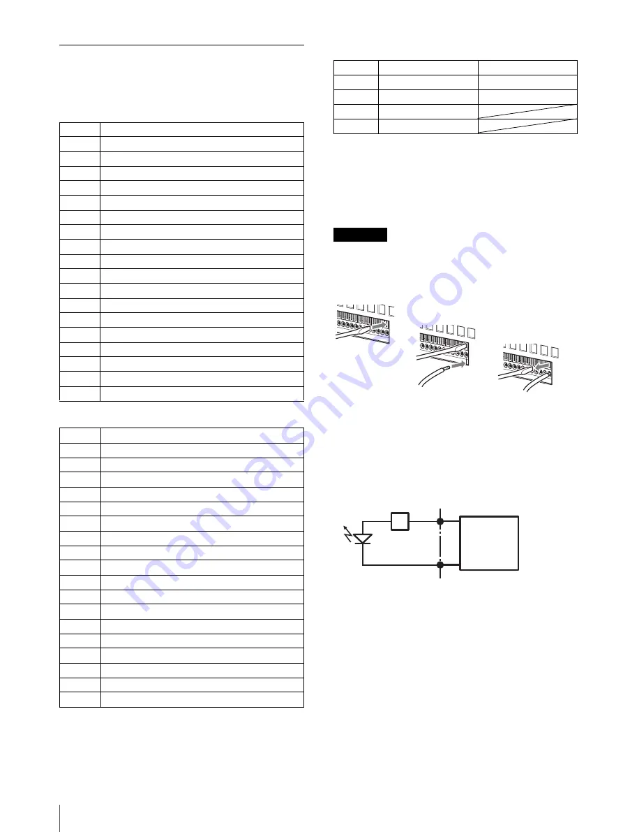 Sony Ipela NSR-1100 Installation Manual Download Page 226