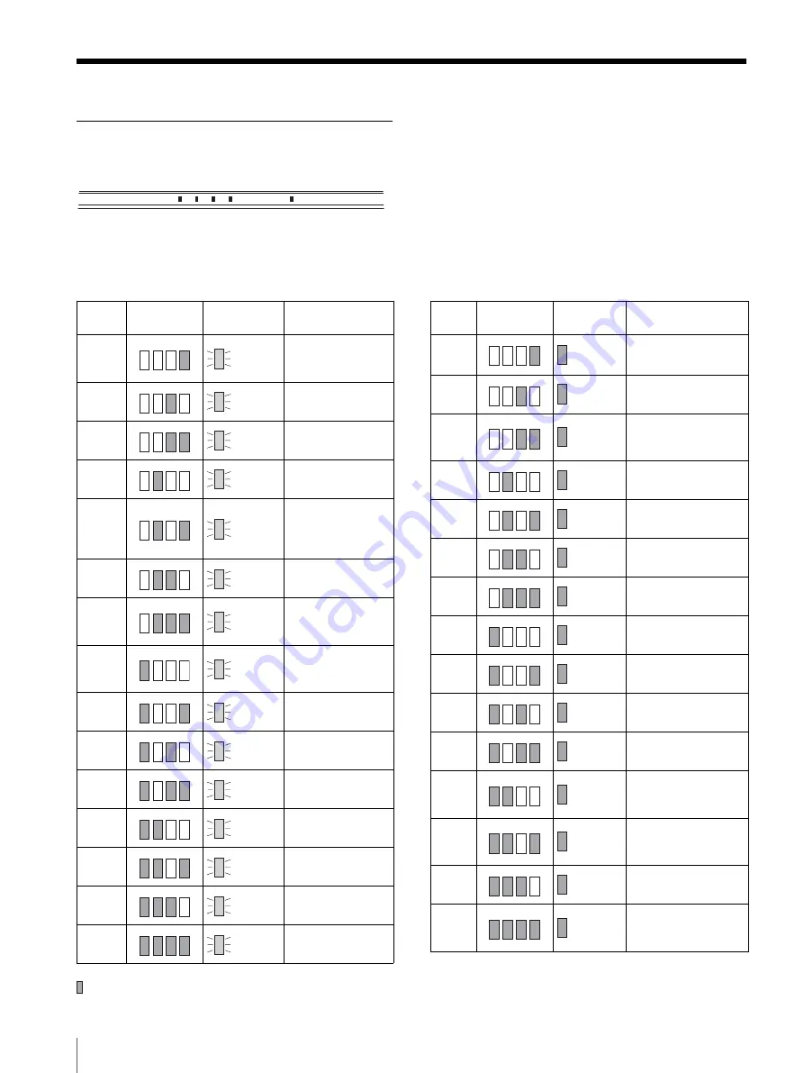 Sony Ipela NSR-1100 Installation Manual Download Page 272