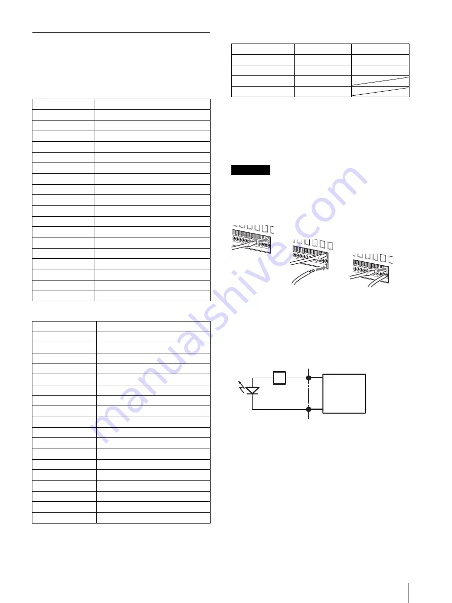 Sony Ipela NSR-1100 Installation Manual Download Page 273