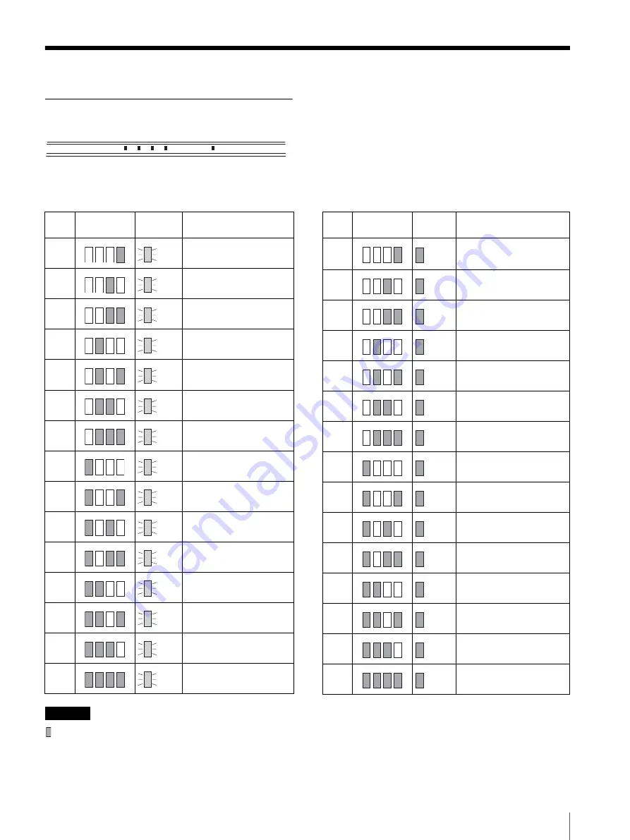 Sony Ipela NSR-1100 Installation Manual Download Page 317