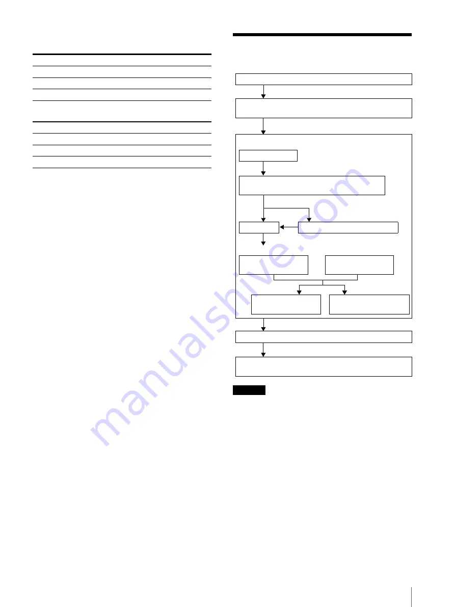 Sony IPELA NSR Series Installation Manual Download Page 161