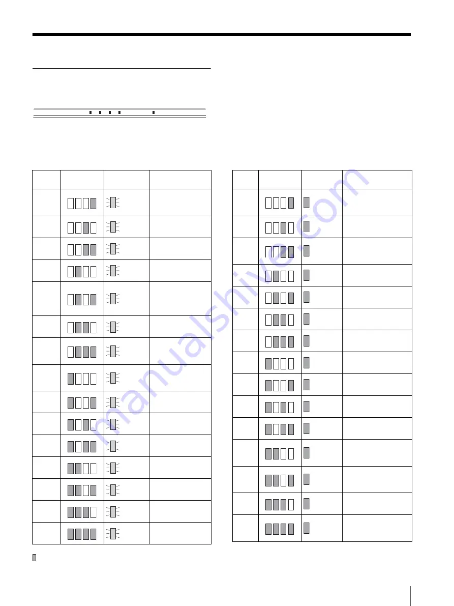 Sony IPELA NSR Series Скачать руководство пользователя страница 277