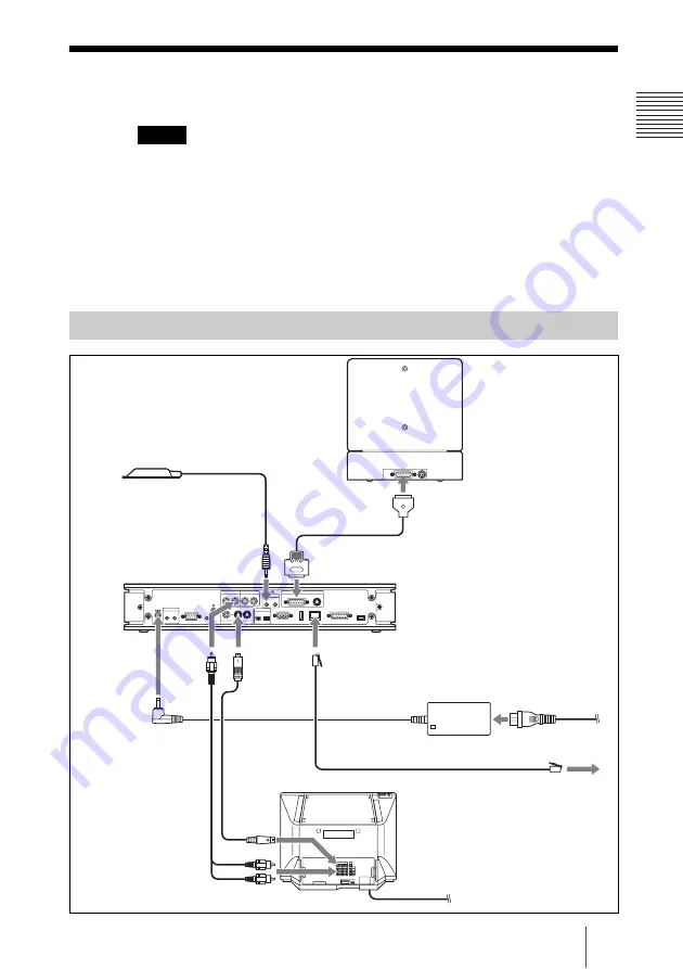 Sony Ipela PCS-G50 Operating Instructions Manual Download Page 25