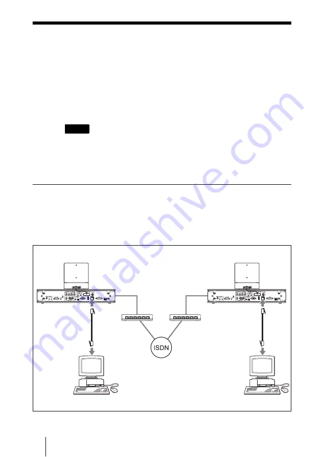 Sony Ipela PCS-G50 Operating Instructions Manual Download Page 144