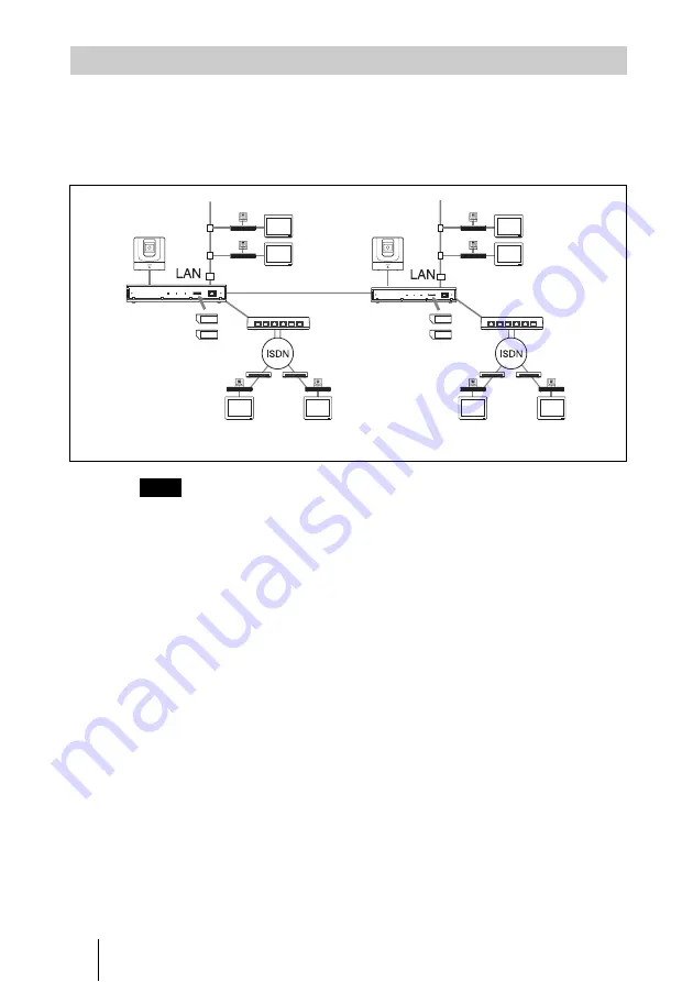 Sony Ipela PCS-G50 Operating Instructions Manual Download Page 174