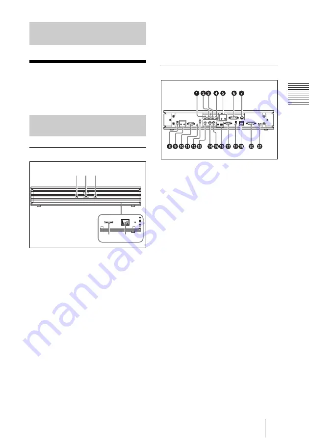 Sony Ipela PCS-G50 Operating Instructions Manual Download Page 209