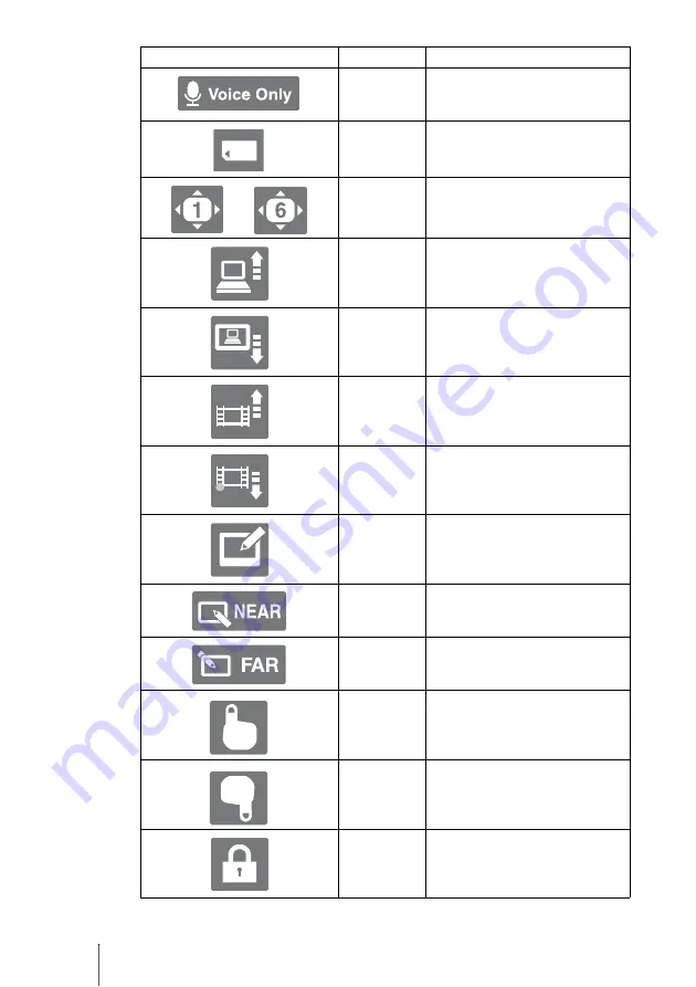 Sony Ipela PCS-G60 Operating Instructions Manual Download Page 218