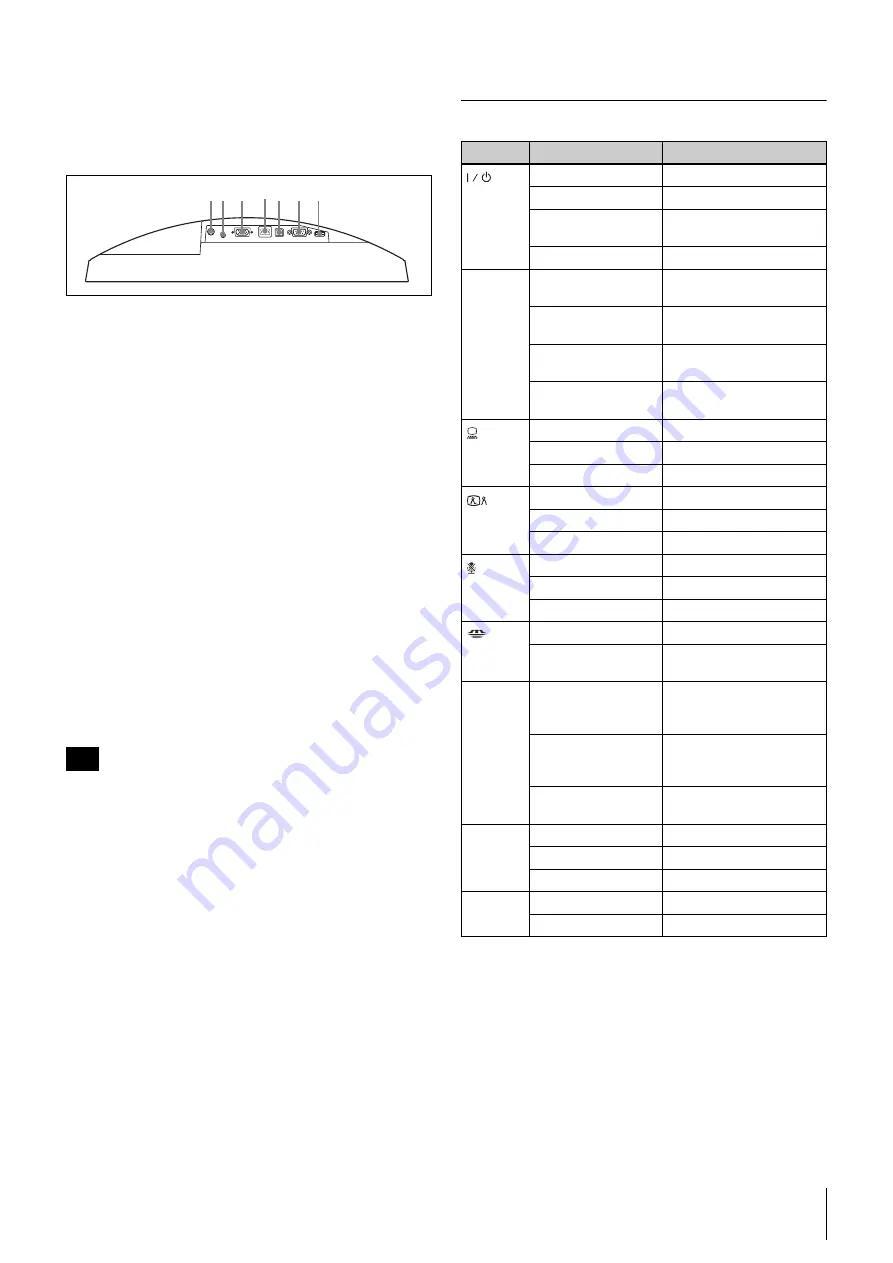 Sony IPELA PCS-TL30 Quick Start Manual Download Page 25