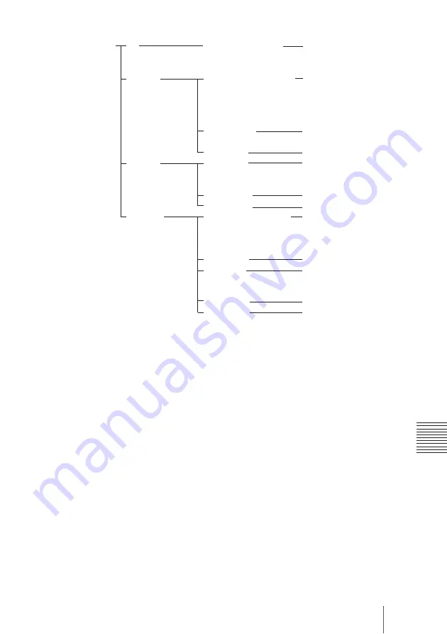 Sony Ipela PCS-XC1 Operating Instructions Manual Download Page 177