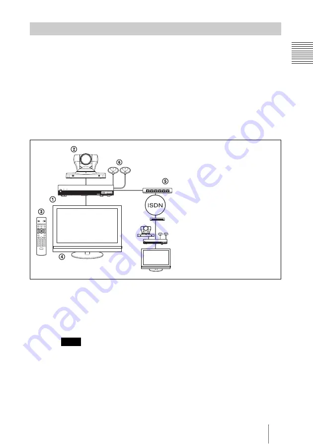 Sony IPELA PCS-XG55 Скачать руководство пользователя страница 29