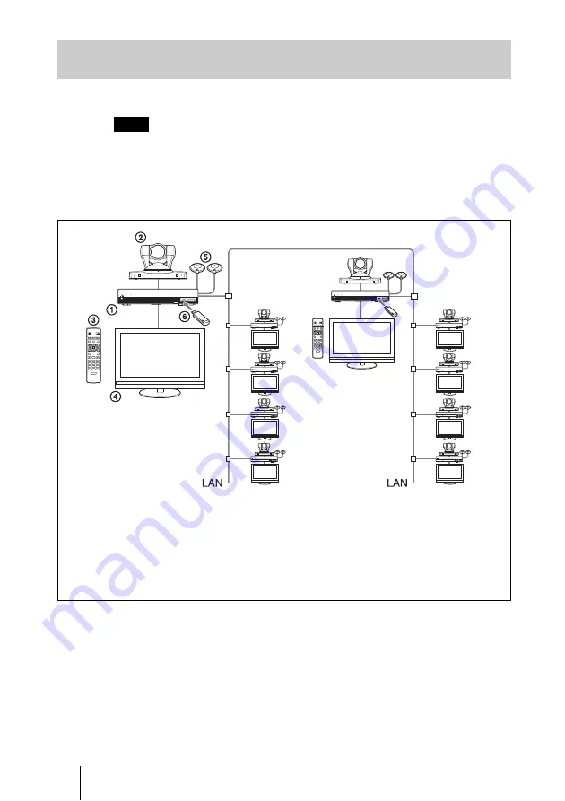 Sony IPELA PCS-XG55 Operating Instructions Manual Download Page 32