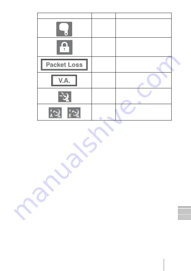 Sony IPELA PCS-XG55 Operating Instructions Manual Download Page 245