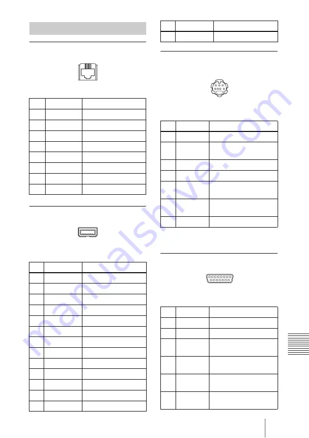 Sony IPELA PCS-XG55 Operating Instructions Manual Download Page 259