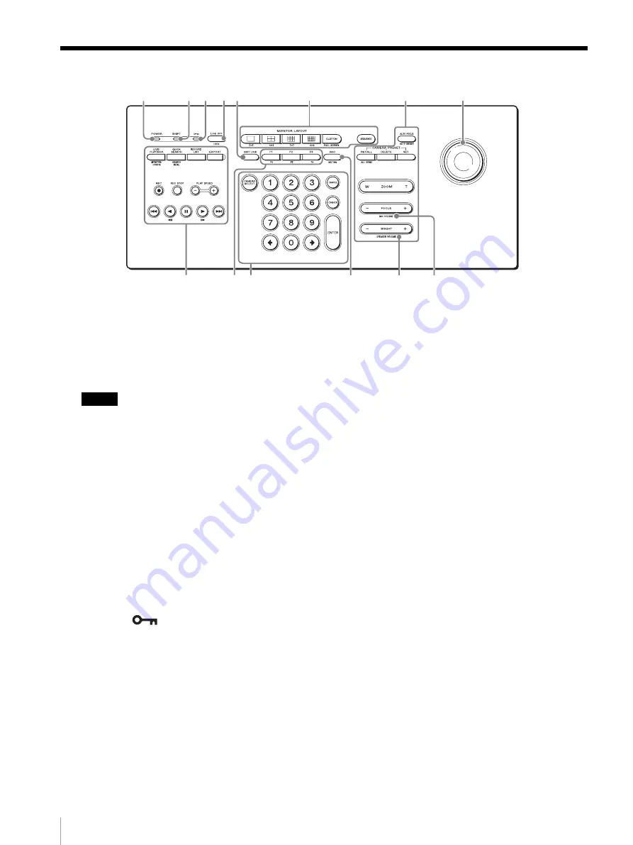 Sony Ipela RM-NS10 Operating Instructions Manual Download Page 62