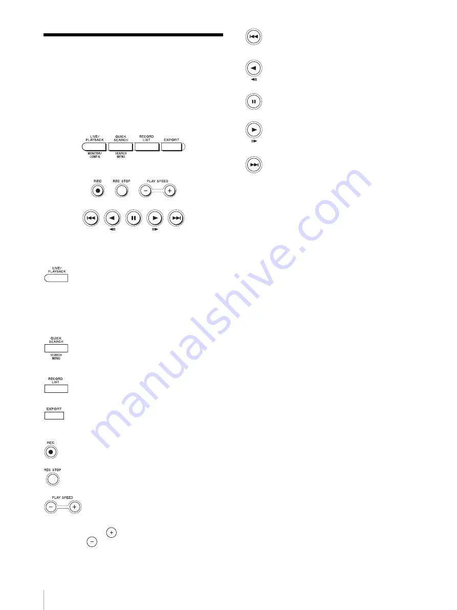 Sony Ipela RM-NS10 Operating Instructions Manual Download Page 66