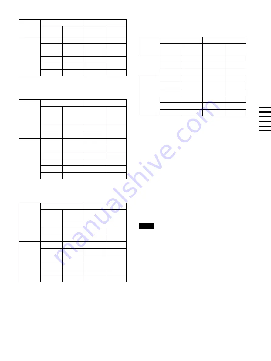 Sony Ipela SNC-CH135 User Manual Download Page 49