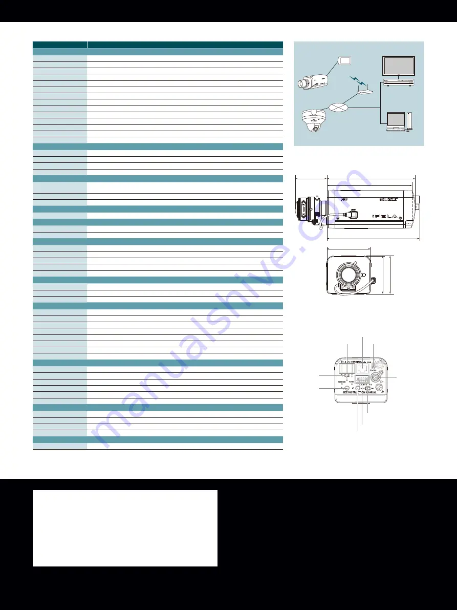 Sony IPELA SNC-CH140 Brochure & Specs Download Page 2