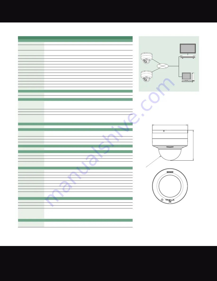 Sony IPELA SNC-DH220T Скачать руководство пользователя страница 2