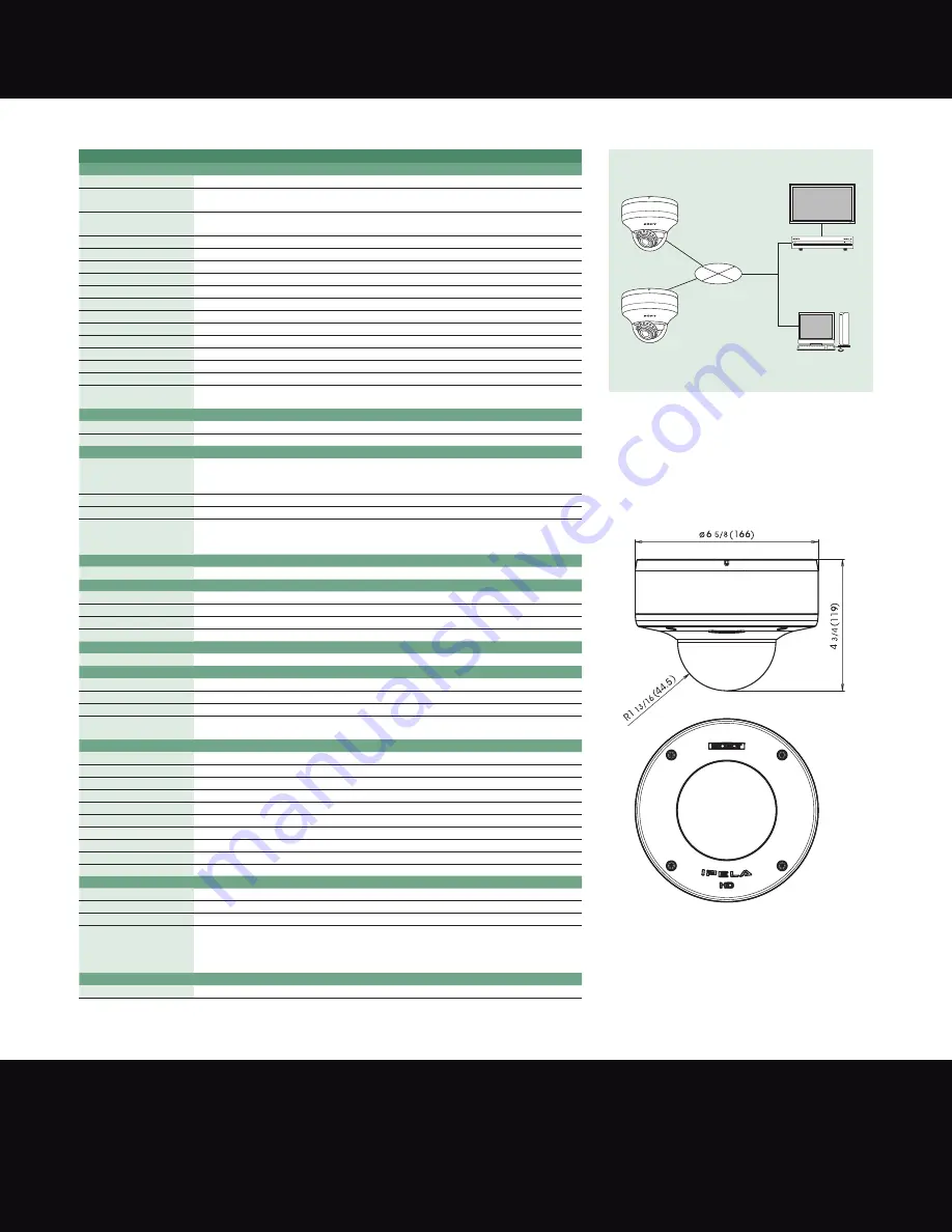 Sony IPELA SNC-DH260 Скачать руководство пользователя страница 2