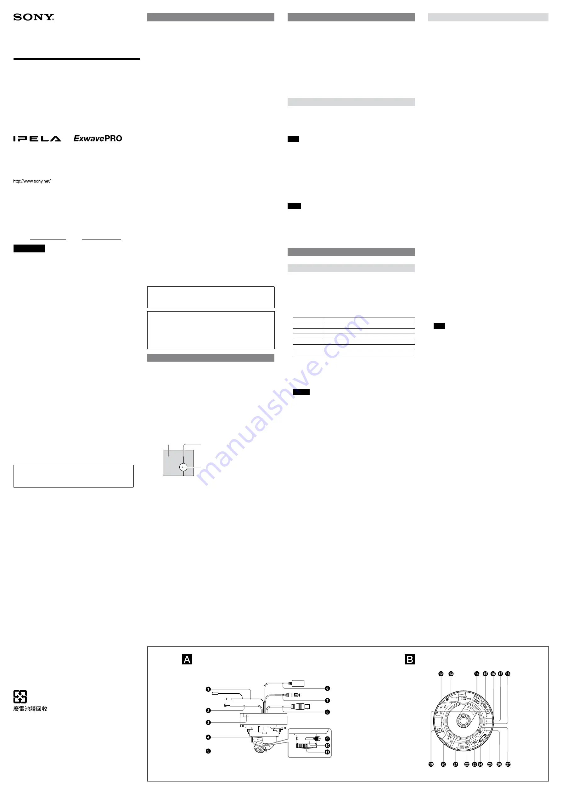 Sony IPELA SNC-DM110 Installation Manual Download Page 1