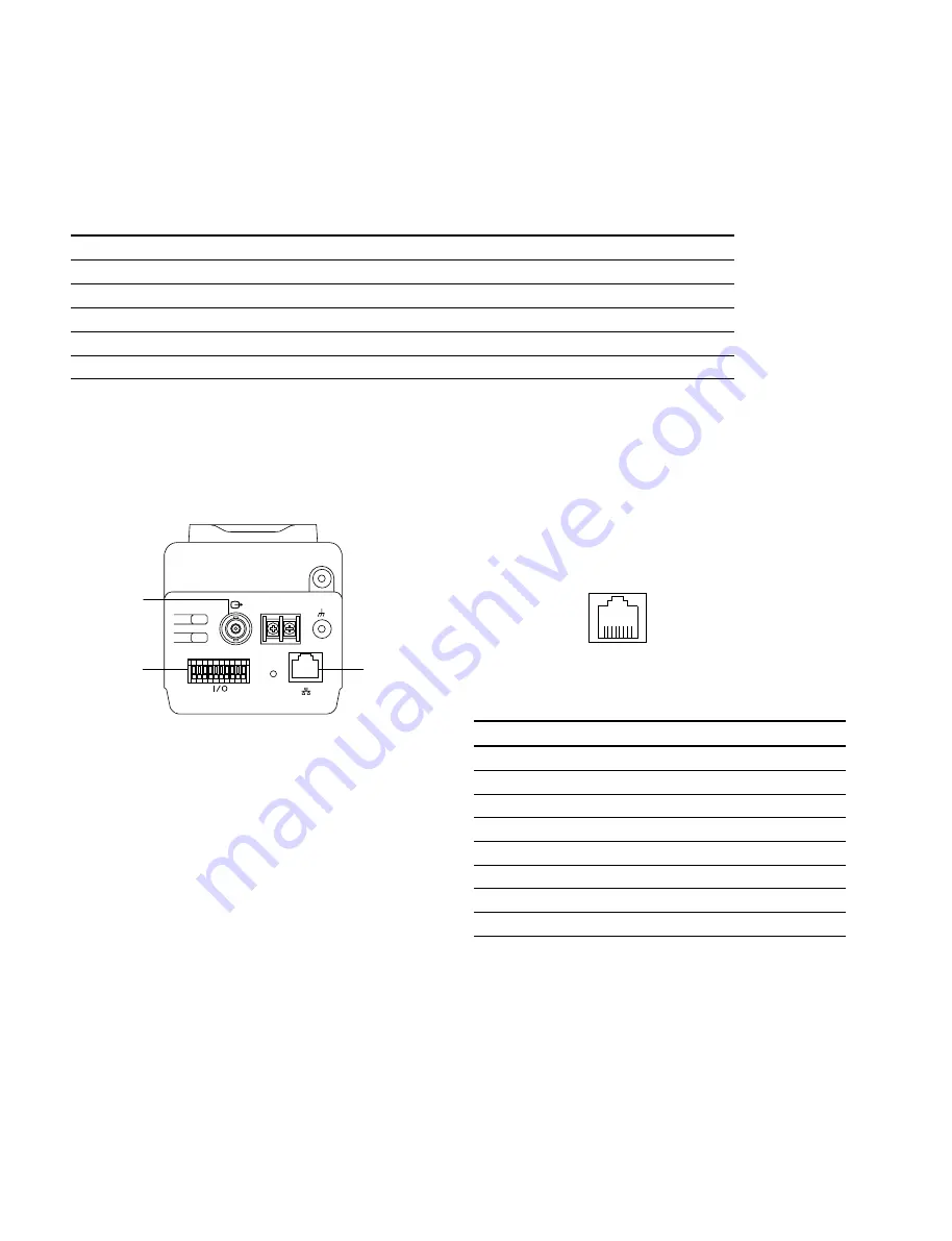 Sony IPELA SNC-Z20N Service Manual Download Page 14