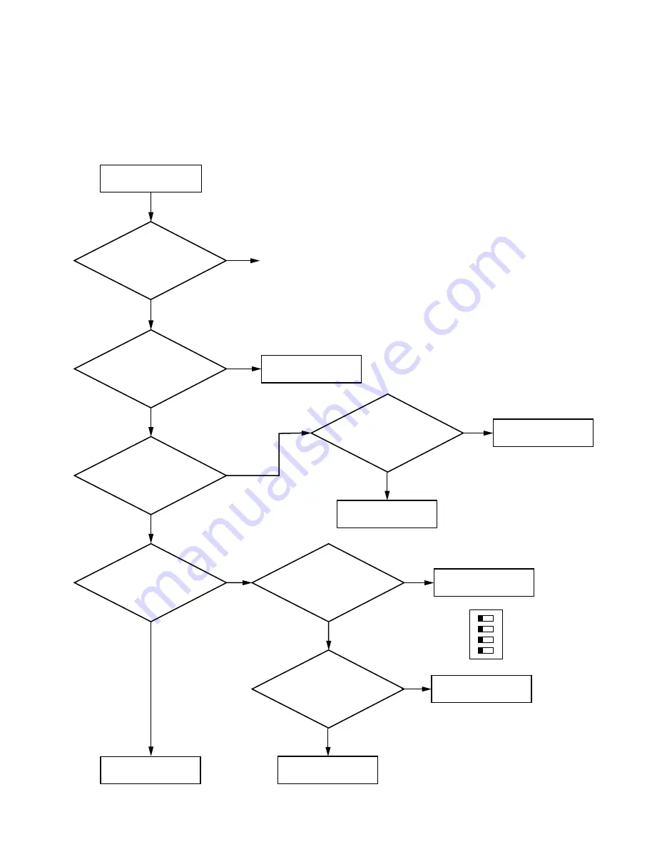 Sony IPELA SNC-Z20N Service Manual Download Page 25