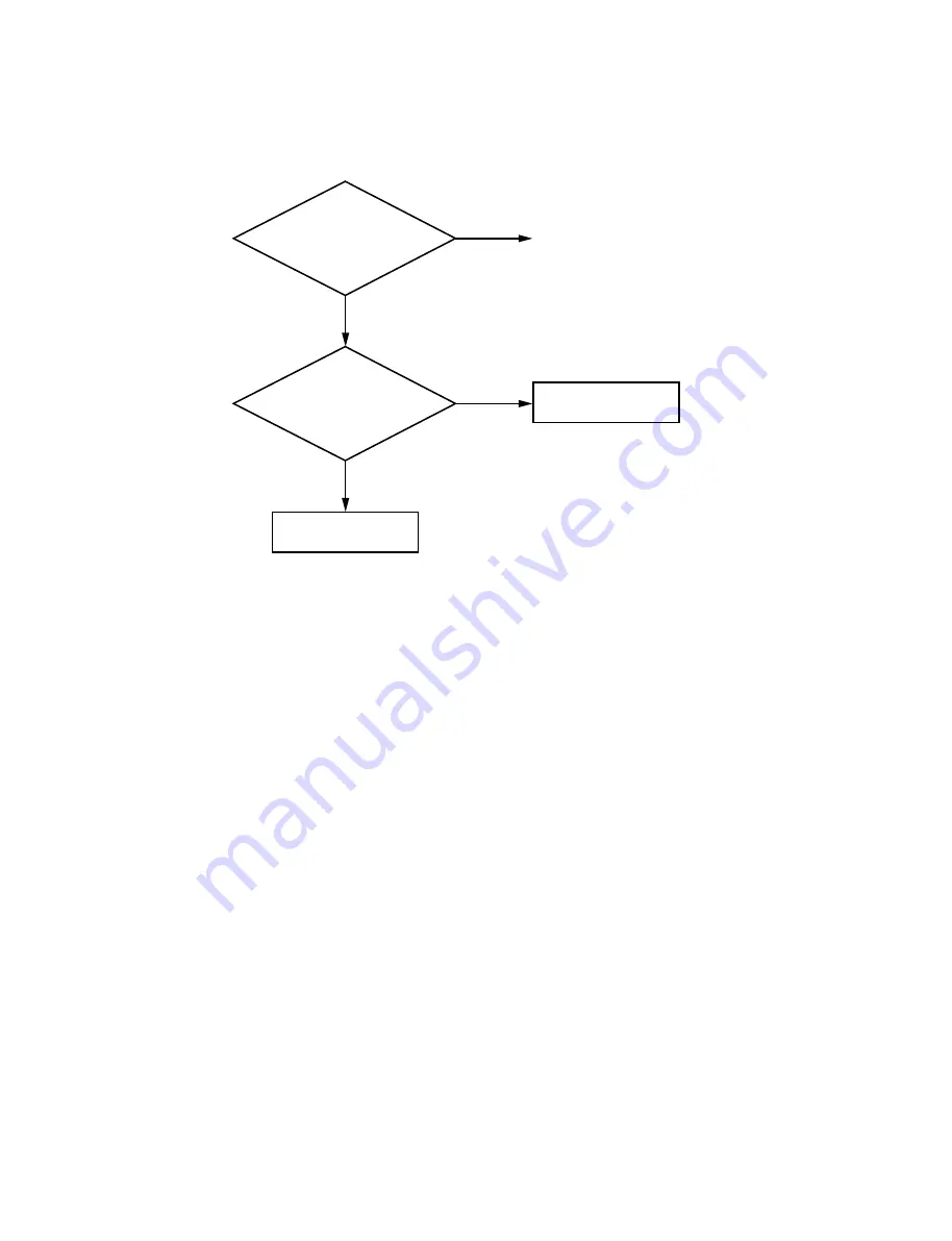 Sony IPELA SNC-Z20N Service Manual Download Page 29