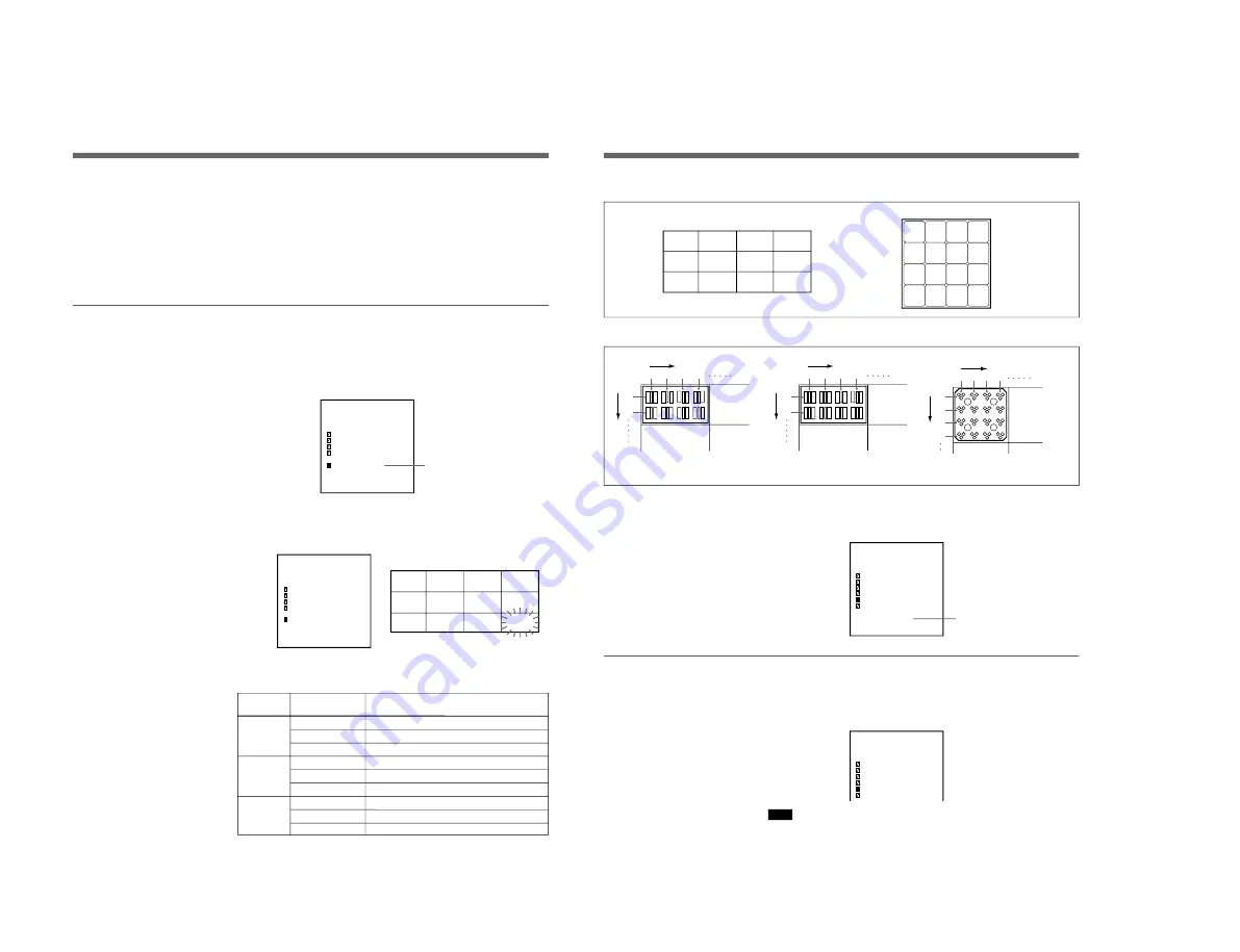 Sony Jumbotron JME-UA200 Service Manual Download Page 15