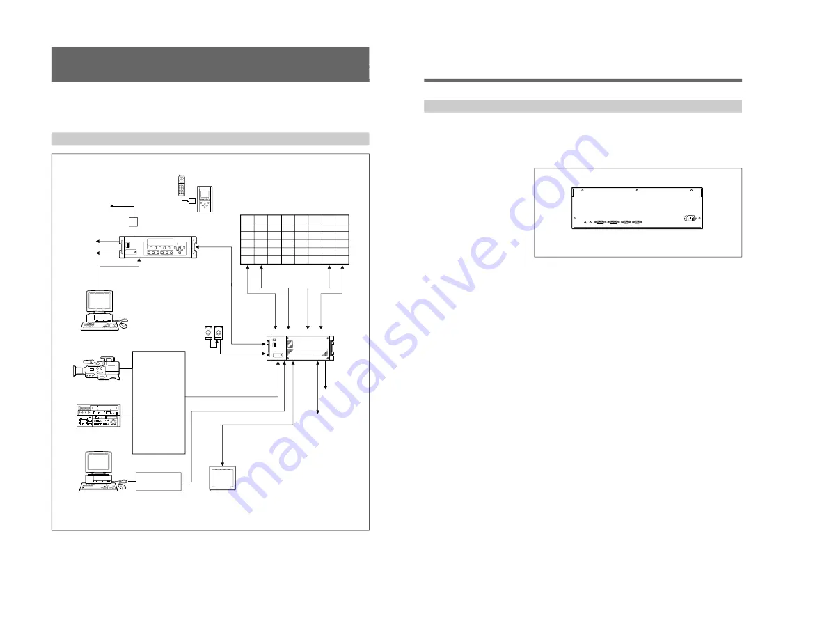 Sony JumboTron JTC-C200 Скачать руководство пользователя страница 12