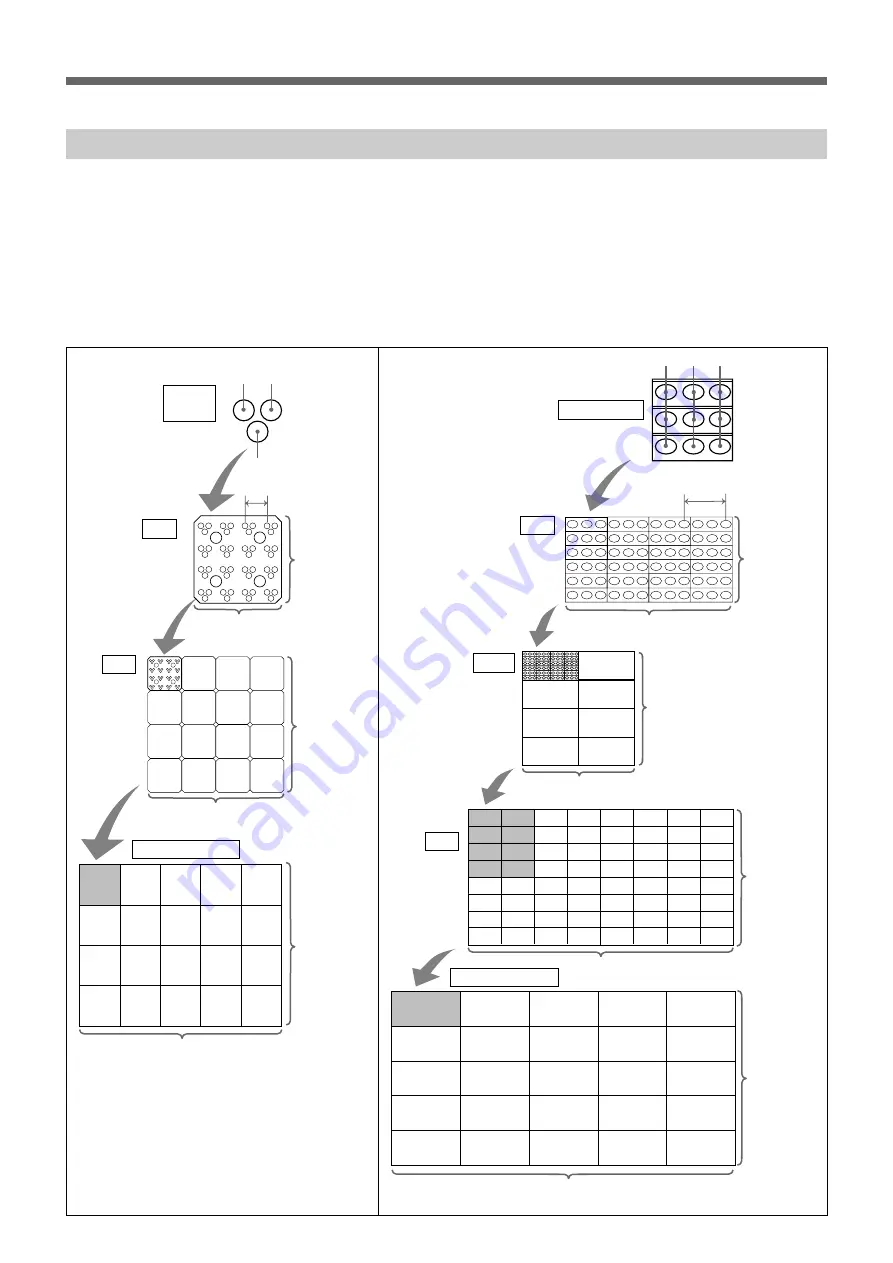 Sony JunboTron JME-SA200 Operating Instructions Manual Download Page 7