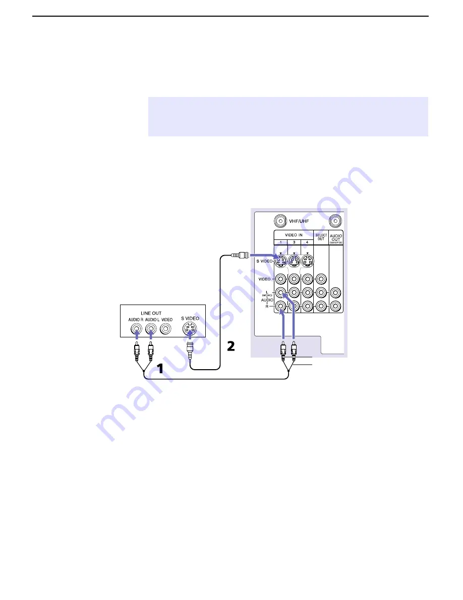 Sony KD-34XBR2 - 34