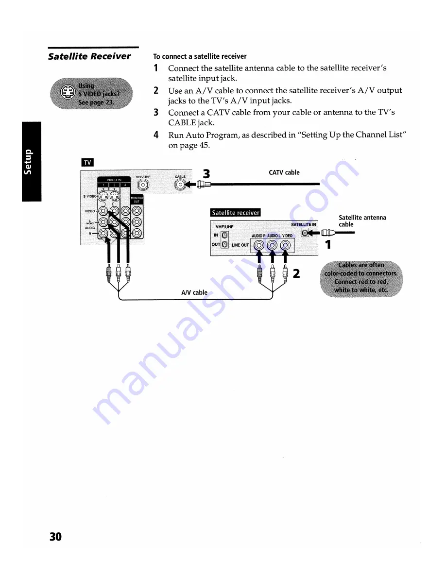 Sony KD-34XBR960 - 34