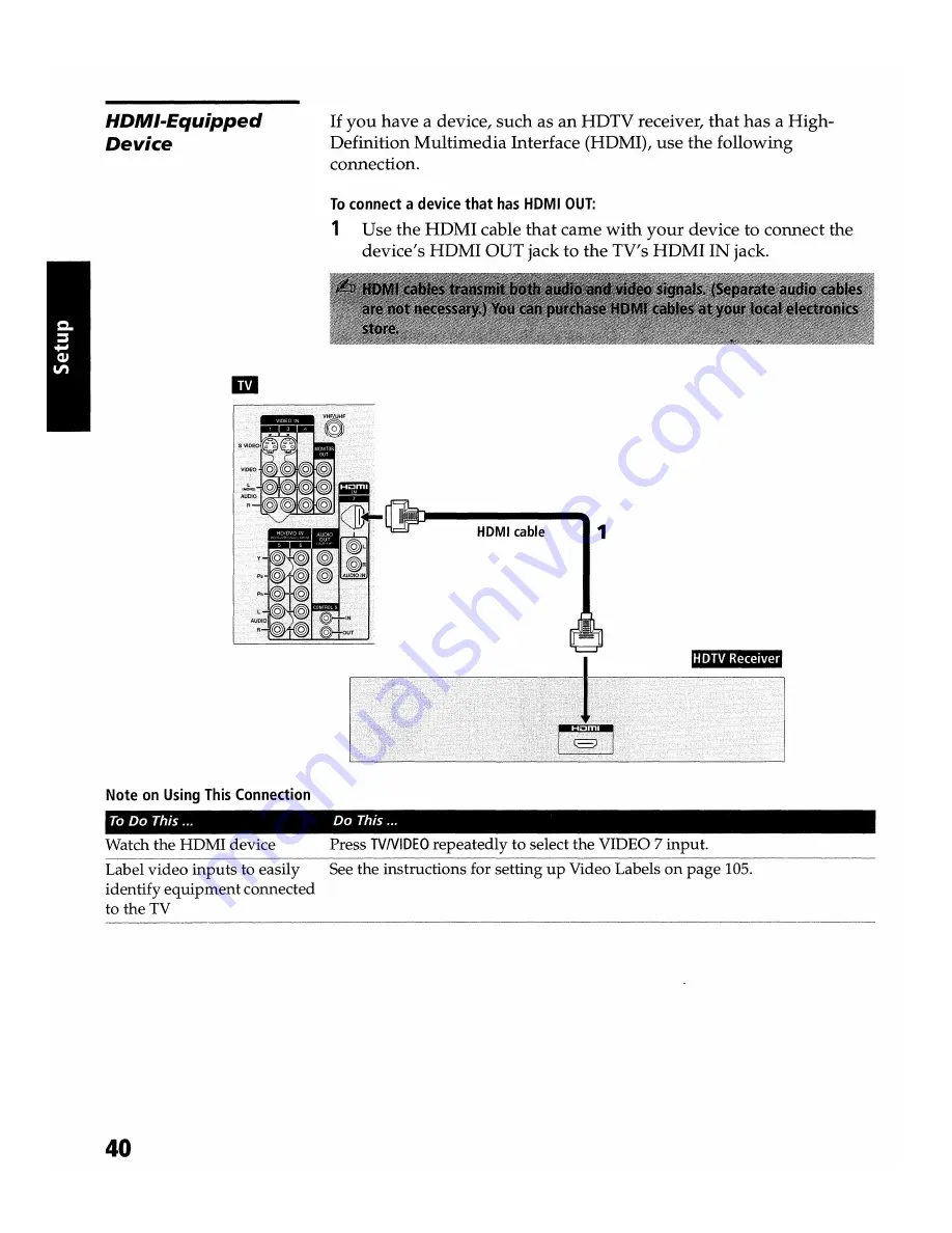 Sony KD-34XBR960 - 34