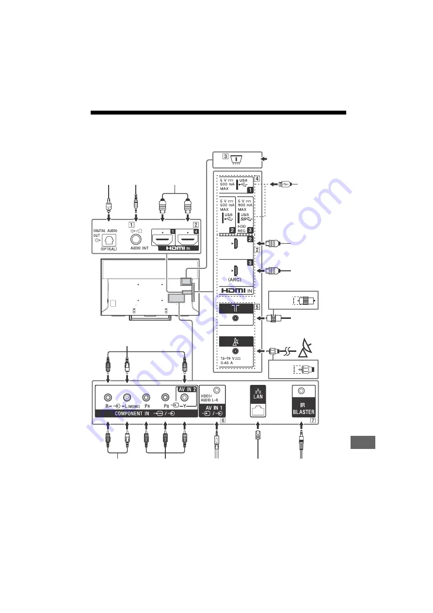 Sony KD-55XE80 SERIES Скачать руководство пользователя страница 269