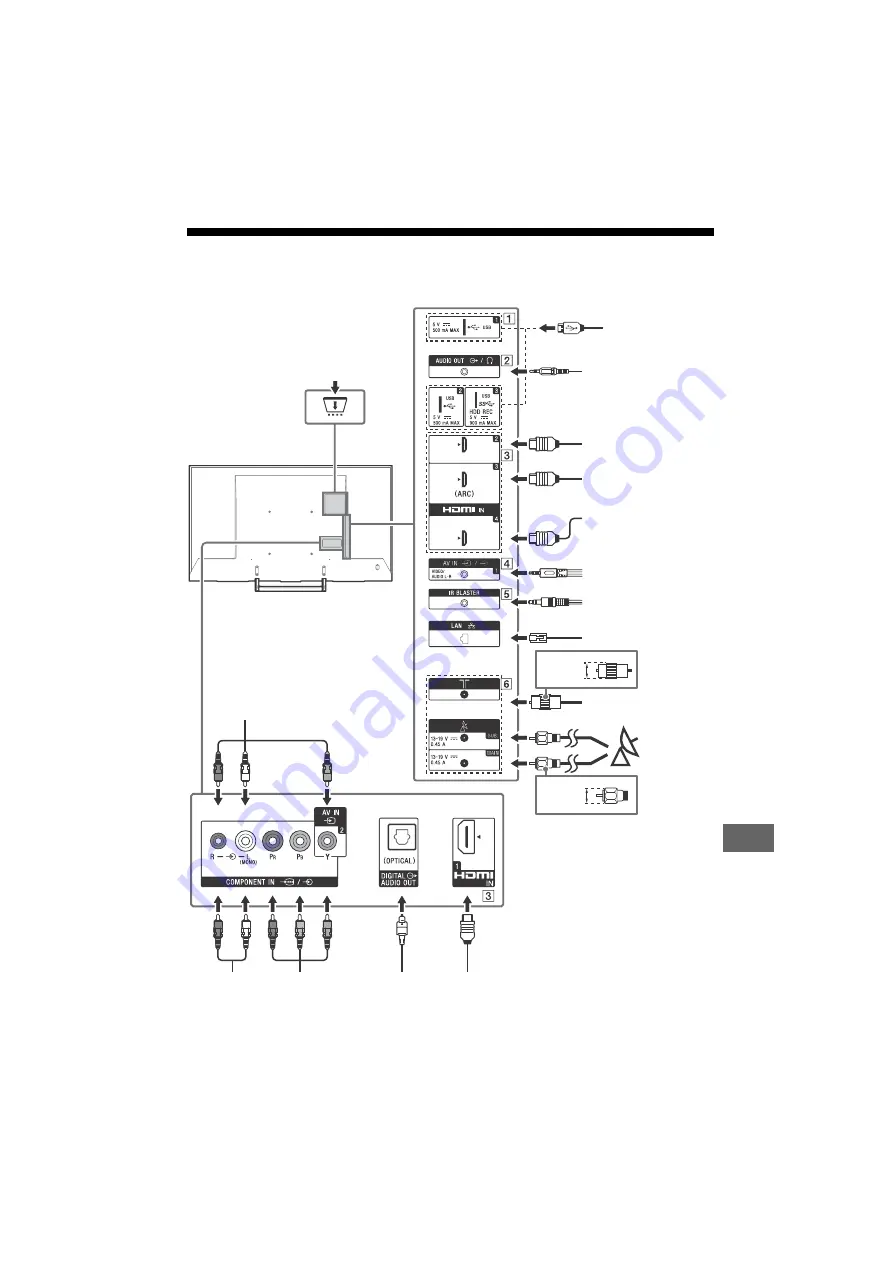 Sony KD-55XE85 SERIES Скачать руководство пользователя страница 281