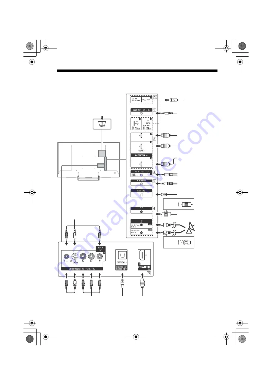 Sony KD-55XE90 SERIES Reference Manual Download Page 46