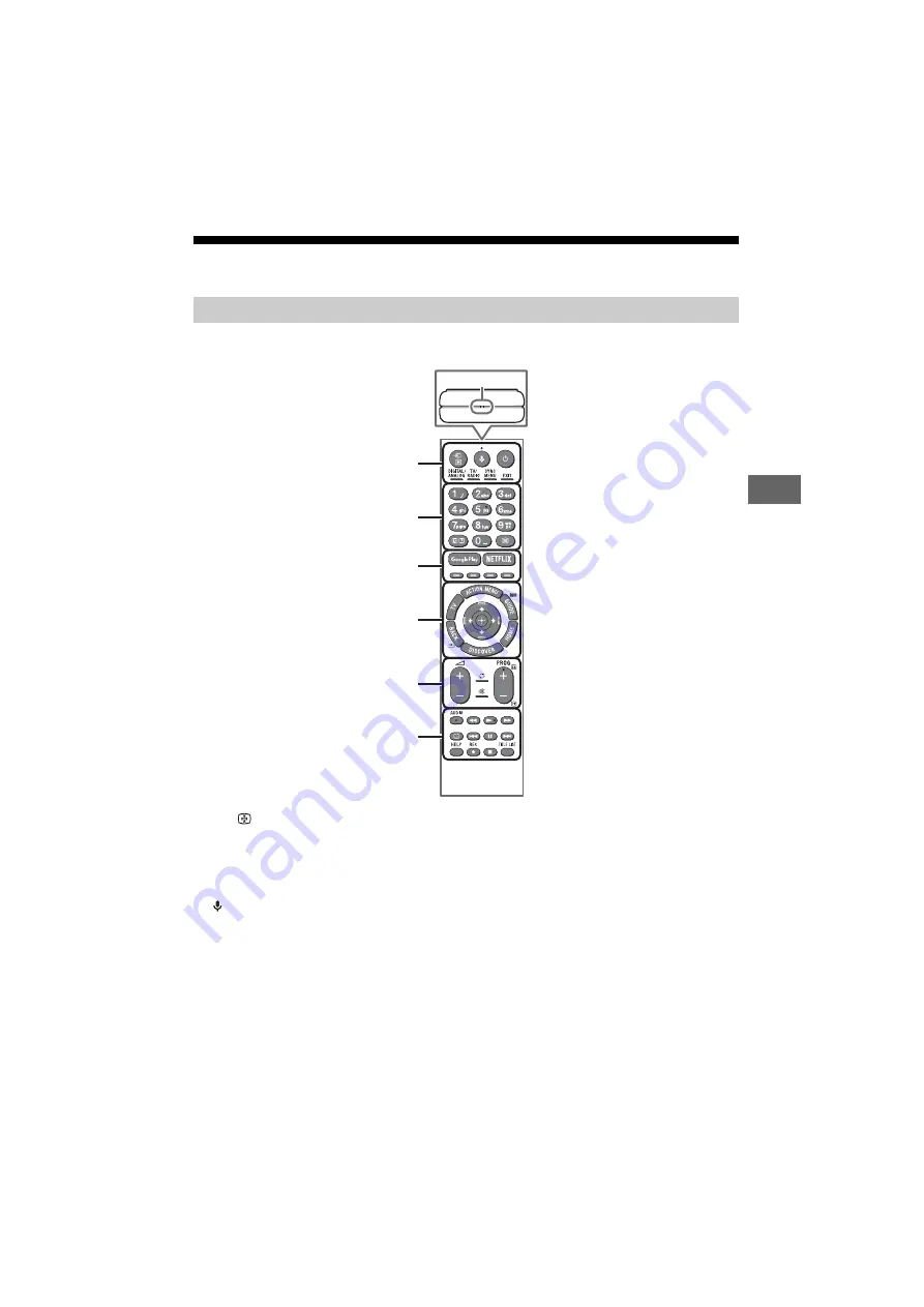 Sony KD-55XE90 SERIES Reference Manual Download Page 81